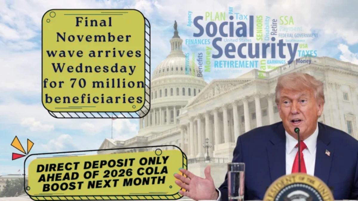 SSA Deposit Schedule